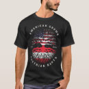 Search for austrian roots Usa