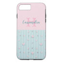 Search for mint polka dot iphone cases Chic