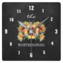 Search for kitchen chalkboard art Blackboard