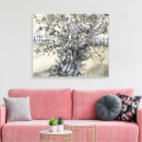 Search for pear canvas prints Tree
