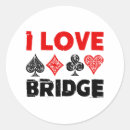 Search for enthusiast stickers Player