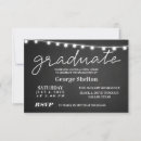 Search for open house party invitations Script