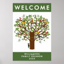 Search for reunion posters Genealogy