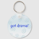Search for actress rounded key rings Acting