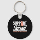 Search for awarenes key rings Coping strategies