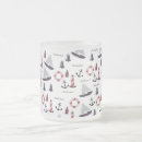 Search for micro mugs Pattern