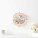 Search for candyland posters Unicorn