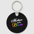 Search for tying key rings Taken