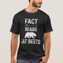Search for funny beet Beets