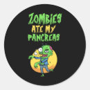 Search for ate stickers T1d