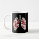 Search for human body mugs Health