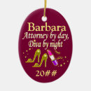Search for occupation christmas tree decorations Attorney