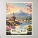 Search for japan travel posters Cherry