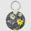 Search for berry key rings Abstract