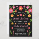 Search for fiesta sweet 16 invitations Modern
