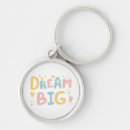 Search for baby room key rings Dream