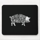 Search for pig mouse mats Meme