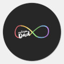 Search for rainbow awareness stickers Neurodivergent