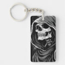 Search for skull rectangular key rings Scary