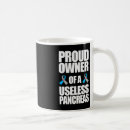 Search for useless mugs Owner