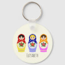 Search for nesting key rings Doll