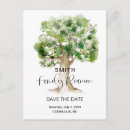 Search for family reunion postcard invitations Modern