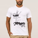 Search for oil spill tshirts Rig