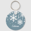 Search for winter blue key rings Chic