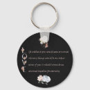 Search for boyfriend girlfriend key rings Valentine