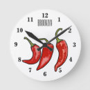 Search for chilli clocks Spice
