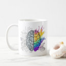Search for left right mugs Brain