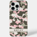 Search for army green iphone cases Pattern