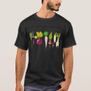 Search for eac clothing Christian