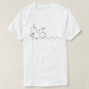 Search for thc tshirts Structure