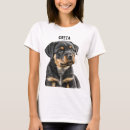 Search for face rottweiler tshirts Black