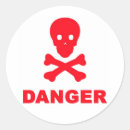 Search for bone head stickers Skeleton