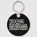 Search for 100 percent accessories Humour