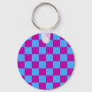 Search for repeat pattern key rings Geometric