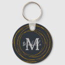 Search for for dark key rings Script