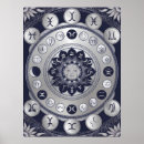 Search for moon phases posters Spiritual
