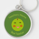 Search for lecturers accessories Tutor