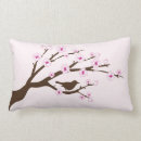 Search for cherry blossom cushions Nature