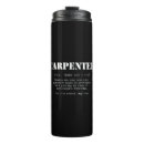 Search for diy travel mugs Handyman