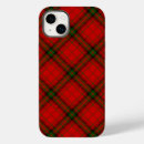 Search for red plaid iphone cases Clan
