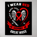 Search for stroke awareness posters Support heart disease
