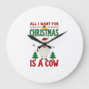 Search for ugly clocks Moo