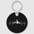 Search for mountaineer key rings Mountain climbing