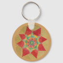 Search for sacred geometry key rings Meditation