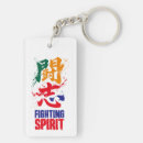 Search for kanji key rings Spirit
