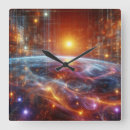 Search for mechanical clocks Technology